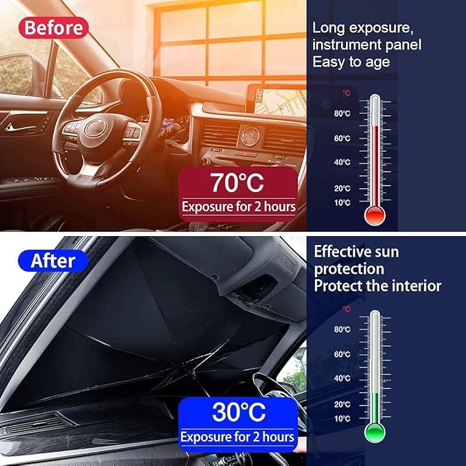 NC Car Windshield Sun Shade Foldable car Sun Umbrella,